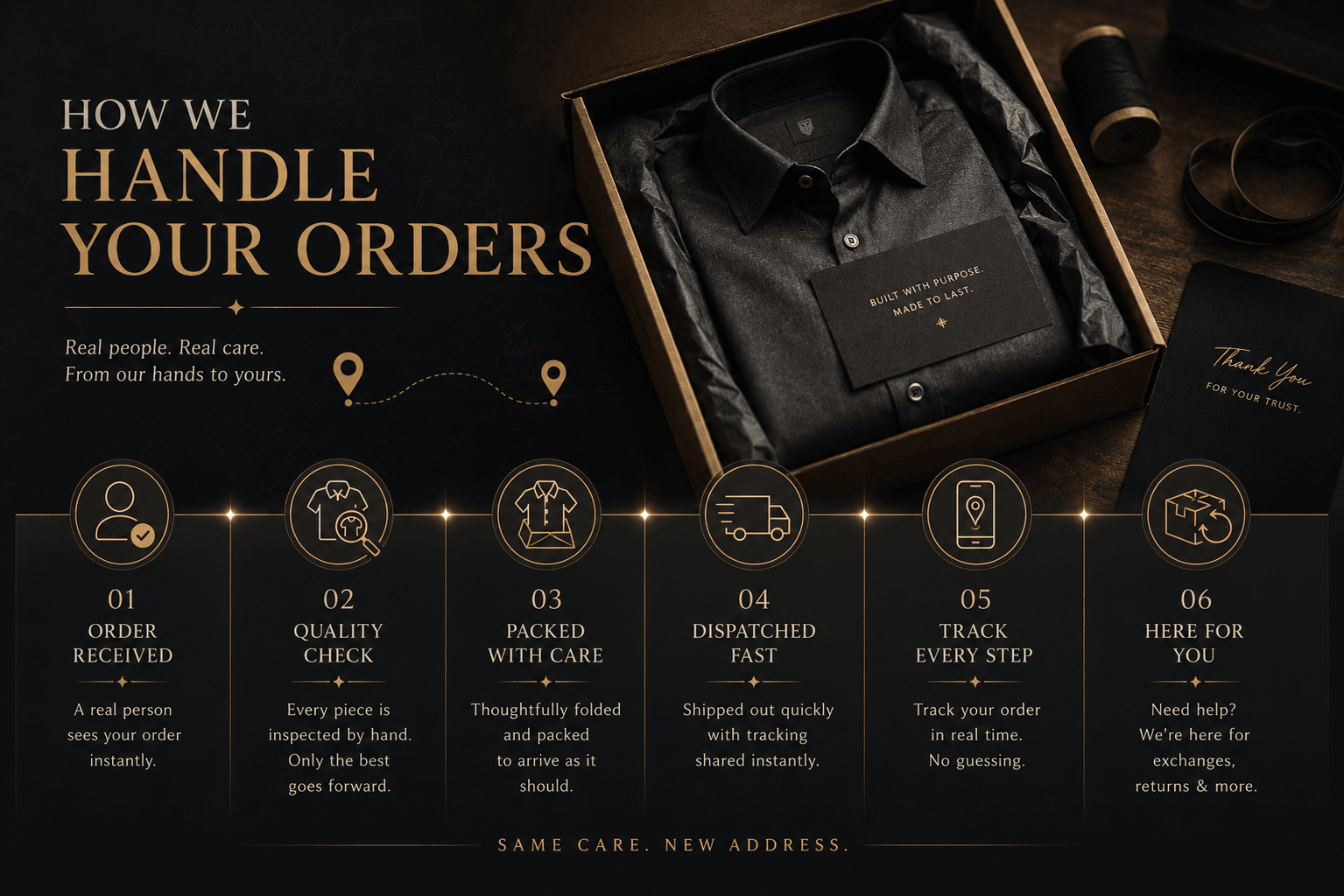 How We Handle Your Orders